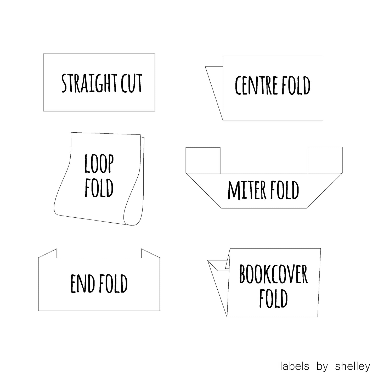 #25 - SAMPLE RUN/MOCK UP DEPOSIT